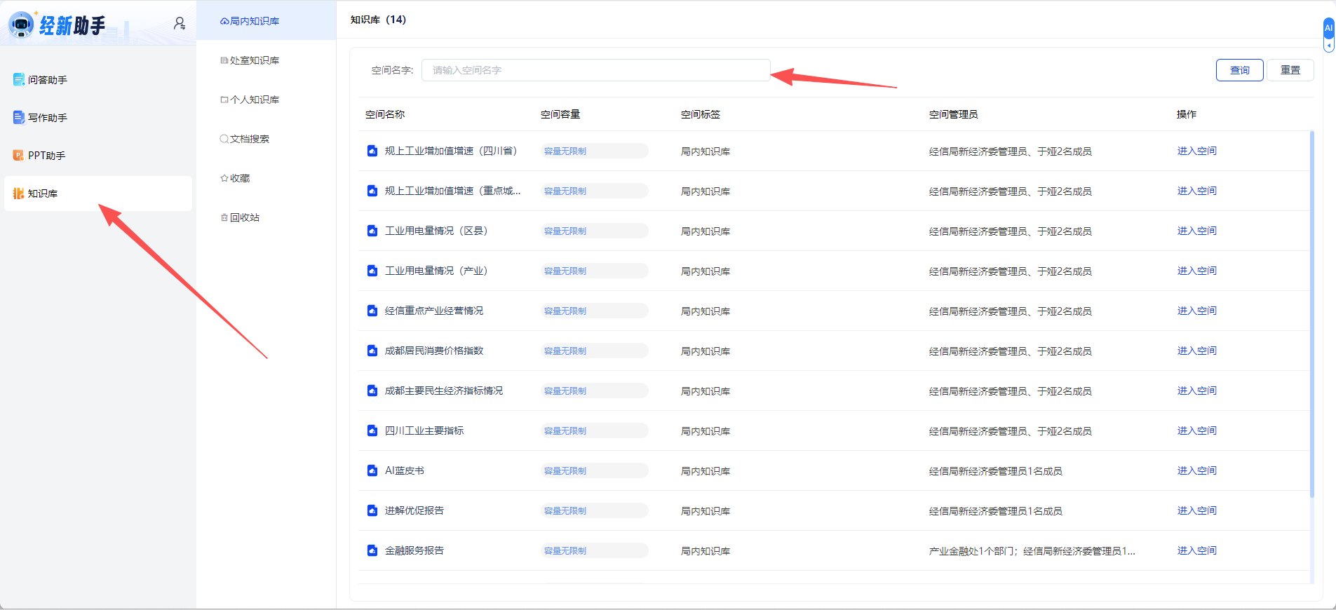 图 32 知识空间访问